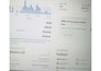 be your expert ebay dropshipping VA